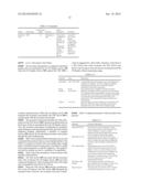 METHOD OF SYNCHRONIZING A DISPLAY DEVICE, METHOD OF SYNCHRONIZING AN     EYEGLASS DEVICE, AND METHOD OF SYNCHRONIZING THE DISPLAY DEVICE WITH AN     EYEGLASS DEVICE diagram and image