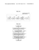 IMAGE PROCESSING DEVICE, STEREOSCOPIC IMAGE DISPLAY, AND IMAGE PROCESSING     METHOD diagram and image