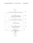 BODY FLUID IMAGING SYSTEM AND METHOD, AND DEPTH OF FIELD EXTENSION IMAGING     DEVICE diagram and image