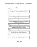 Straightness Measurements of Linear Stock Material diagram and image