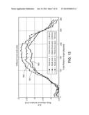 Straightness Measurements of Linear Stock Material diagram and image