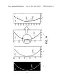 Straightness Measurements of Linear Stock Material diagram and image