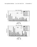 Straightness Measurements of Linear Stock Material diagram and image