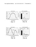 Straightness Measurements of Linear Stock Material diagram and image