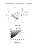 Synthesis of authenticable halftone images with non-luminescent halftones     illuminated by an adjustable luminescent emissive layer diagram and image