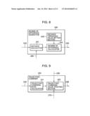 Image Processing Apparatus, Image Processing Method and Program diagram and image