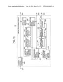 Image Processing Apparatus, Image Processing Method and Program diagram and image