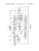 THREE-DIMENSIONAL OBJECT DETECTION DEVICE diagram and image