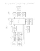 PHOTOGRAPHING APPARATUS, METHOD OF CONTROLLING THE SAME, AND     NON-TRANSITORY COMPUTER-READABLE STORAGE MEDIUM FOR EXECUTING THE METHOD diagram and image