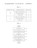 PHOTOGRAPHING APPARATUS, METHOD OF CONTROLLING THE SAME, AND     NON-TRANSITORY COMPUTER-READABLE STORAGE MEDIUM FOR EXECUTING THE METHOD diagram and image