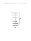 PIXEL MULTIPLICATION USING CODE SPREAD FUNCTIONS diagram and image