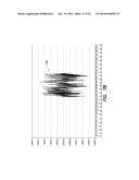 PIXEL MULTIPLICATION USING CODE SPREAD FUNCTIONS diagram and image