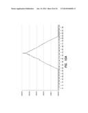 PIXEL MULTIPLICATION USING CODE SPREAD FUNCTIONS diagram and image