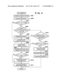 FOCUS ADJUSTMENT APPARATUS AND METHOD, AND IMAGE CAPTURING APPARATUS diagram and image