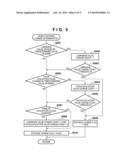 FOCUS ADJUSTMENT APPARATUS AND METHOD, AND IMAGE CAPTURING APPARATUS diagram and image