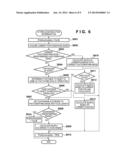 FOCUS ADJUSTMENT APPARATUS AND METHOD, AND IMAGE CAPTURING APPARATUS diagram and image