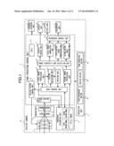 IMAGE CAPTURING APPARATUS AND CONTROL METHOD FOR IMAGE CAPTURING APPARATUS diagram and image