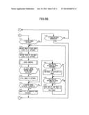 IMAGE CAPTURING APPARATUS AND CONTROL METHOD FOR IMAGE CAPTURING APPARATUS diagram and image