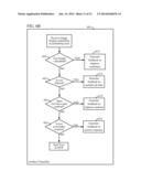 Text Image Quality Based Feedback For Improving OCR diagram and image