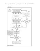 Text Image Quality Based Feedback For Improving OCR diagram and image