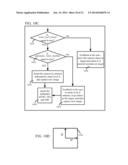 Text Image Quality Based Feedback For Improving OCR diagram and image