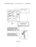 ELECTRONIC APPARATUS, METHOD OF CONTROLLING AN ELECTRONIC APPARATUS AND     PROGRAM FOR CONTROLLING AN ELECTRONIC APPARATUS diagram and image