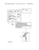 ELECTRONIC APPARATUS, METHOD OF CONTROLLING AN ELECTRONIC APPARATUS AND     PROGRAM FOR CONTROLLING AN ELECTRONIC APPARATUS diagram and image