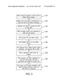 System for Annotating Media Content for Automatic Content Understanding diagram and image