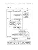 PROJECTOR AND CONTROL METHOD THEREOF diagram and image