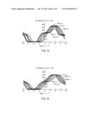 STEREOSCOPIC DISPLAY DEVICE diagram and image