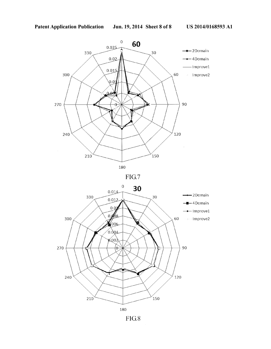 PIXEL STRUCTURE, ARRAY SUBSTRATE, AND LIQUID CRYSTAL DISPLAY PANEL - diagram, schematic, and image 09