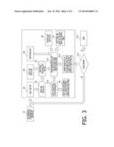 EYEGLASSES-WEARING SIMULATION METHOD, PROGRAM, DEVICE, EYEGLASS     LENS-ORDERING SYSTEM AND EYEGLASS LENS MANUFACTURING METHOD diagram and image