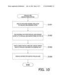 EYEGLASSES-WEARING SIMULATION METHOD, PROGRAM, DEVICE, EYEGLASS     LENS-ORDERING SYSTEM AND EYEGLASS LENS MANUFACTURING METHOD diagram and image