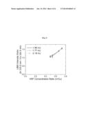 QUANTITATIVE ANALYSIS METHOD FOR MEASURING TARGET ELEMENT IN SPECIMEN     USING LASER-INDUCED PLASMA SPECTRUM diagram and image