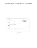 MICROMACHINED METAL DIAPHRAGM BASED FABRY-PEROT FIBEROPTIC SENSOR SYSTEM     AND DATA PROCESSING INVOLVING THE SAME diagram and image