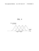 IMAGE FORMING APPARATUS AND IMAGE FORMING METHOD THEREOF diagram and image