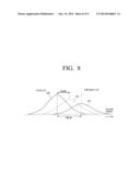 IMAGE FORMING APPARATUS AND IMAGE FORMING METHOD THEREOF diagram and image