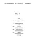 IMAGE FORMING APPARATUS AND IMAGE FORMING METHOD THEREOF diagram and image