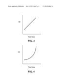 HIGH DENSITY INK-JET PRINTING ON A TRANSPARENCY diagram and image