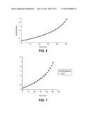 HIGH DENSITY INK-JET PRINTING ON A TRANSPARENCY diagram and image