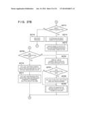 PRINTING APPARATUS AND METHOD OF CONTROLLING THE SAME, AND STORAGE MEDIUM diagram and image