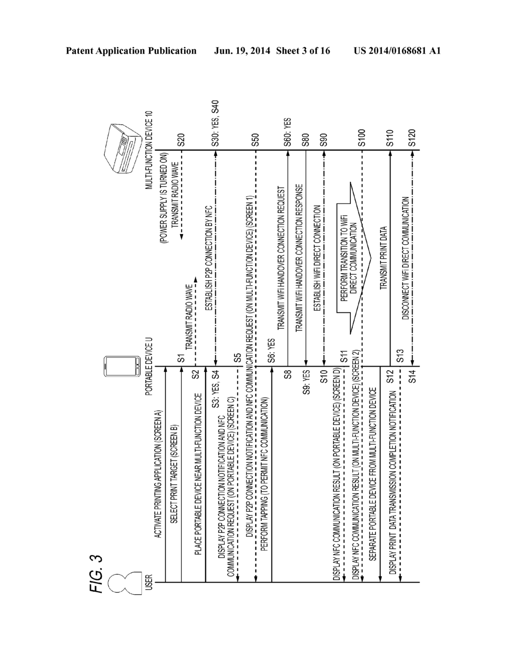 Communication Apparatus and Communication System - diagram, schematic, and image 04