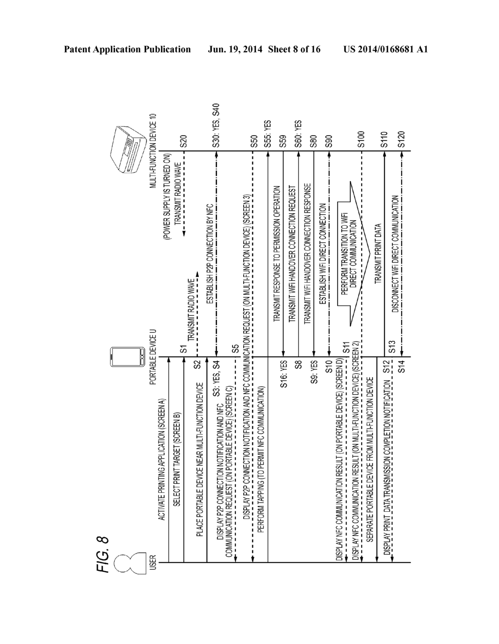 Communication Apparatus and Communication System - diagram, schematic, and image 09