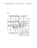 CONTROL DEVICE, IMAGE PROCESSING SYSTEM AND CONTROL METHOD diagram and image