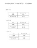 INFORMATION PROCESSING APPARATUS, METHOD FOR CONTROLLING INFORMATION     PROCESSING APPARATUS, AND STORAGE MEDIUM diagram and image