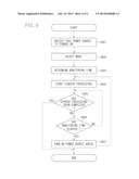 INFORMATION PROCESSING APPARATUS, METHOD FOR CONTROLLING INFORMATION     PROCESSING APPARATUS, AND STORAGE MEDIUM diagram and image