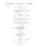 INFORMATION PROCESSING APPARATUS, METHOD FOR CONTROLLING INFORMATION     PROCESSING APPARATUS, AND STORAGE MEDIUM diagram and image