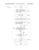 INFORMATION PROCESSING APPARATUS, METHOD FOR CONTROLLING INFORMATION     PROCESSING APPARATUS, AND STORAGE MEDIUM diagram and image