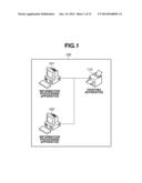 PRINTING SYSTEM, PRINTING APPARATUS, INFORMATION PROCESSING APPARATUS, AND     PRINTING CONTROL METHOD diagram and image