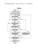 PRINTING SYSTEM, PRINTING APPARATUS, INFORMATION PROCESSING APPARATUS, AND     PRINTING CONTROL METHOD diagram and image